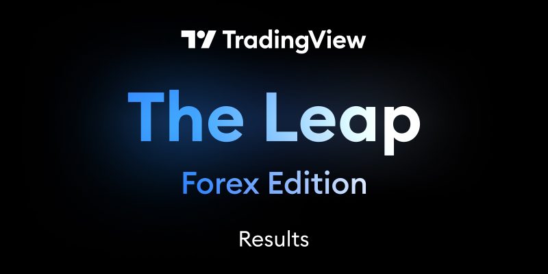 Ngoại tệ hôm nay 17/07: Euro phục hồi nhờ PPI Mỹ giảm bất ngờ — DXY trượt 100,5 điểm, Bảng Anh tiến sát 35.580 VND