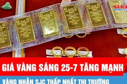Tổng hợp thị trường chiều 25/07: Vàng SJC vọt lên 141,5 triệu cuối tuần — Bitcoin chìm 63.978 USD, Brent hạ nhiệt 96,78 USD trước thềm FOMC 29/07