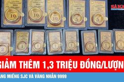 So sánh giá vàng nhẫn tròn 999.9 ngày 01/08/2026: SJC rẻ nhất 140,5 triệu — BTMC cao nhất 142,3 triệu, chênh lệch 1,8 triệu đồng/lượng