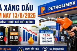 Giá xăng dầu hôm nay 13/08: RON95 giữ 22.850 đồng/lít — Brent vượt 90 USD, nguy cơ tăng tiếp trong kỳ điều chỉnh 21/08